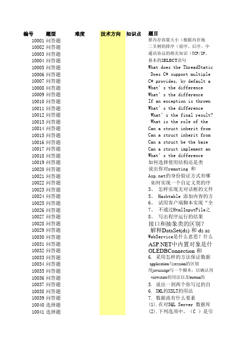 各大公司面试题目分类-.net