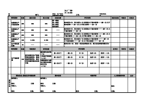 生产部生产管理科注塑线线长KPI年度考核表