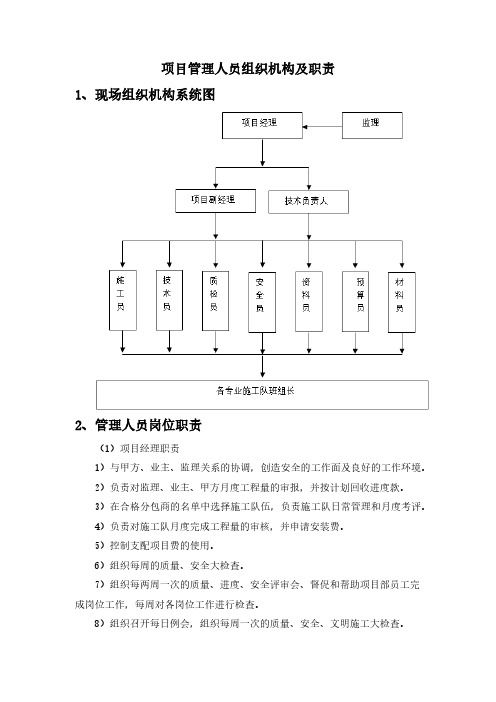 项目管理人员组织机构及职责