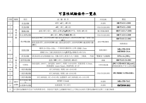 可靠性试验条件 (中英文最新版)