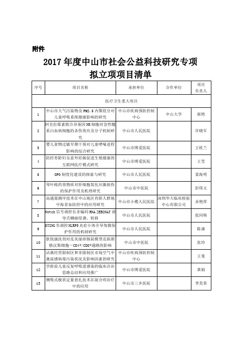 2017年中山社会公益科技研究专项拟立项项目