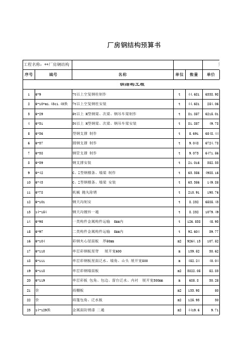 钢结构预算书清单报价