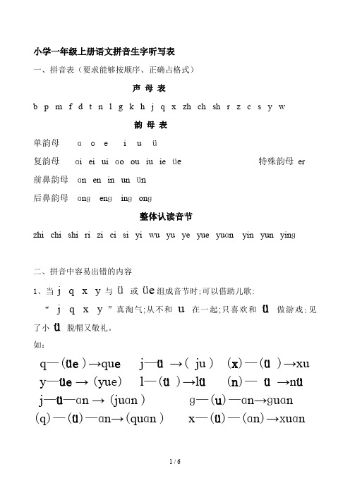 小学一年级上册语文拼音生字听写表