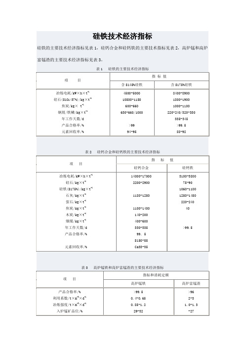 硅铁技术经济指标