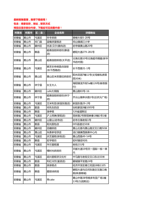 新版安徽省黄山市蛋糕房企业公司商家户名录单联系方式地址大全203家