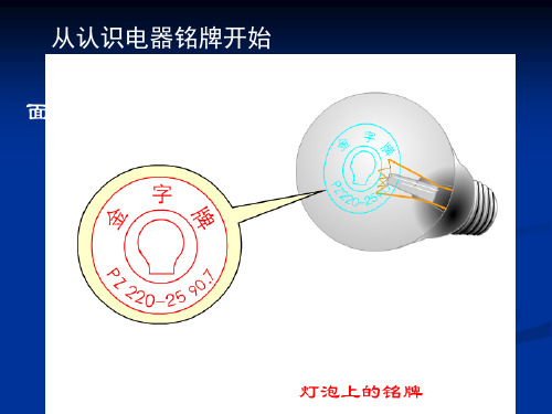 从认识电器铭牌开始要点