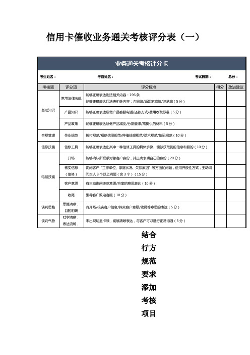 信用卡催收业务通关考核评分表