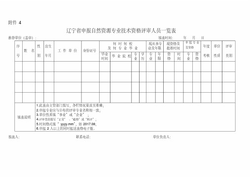 辽宁省申报自然资源专业技术资格评审人员一览表