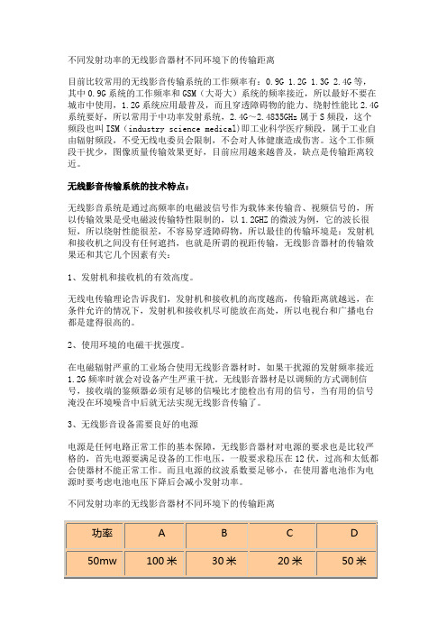 不同发射功率的无线影音器材不同环境下的传输距离