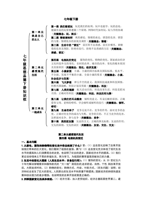 2019届人民版七年级政治下册复习：第4课-电视机的变迁(含答案)