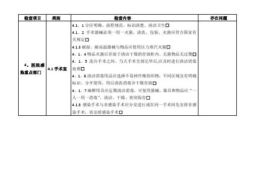 重点科室检查表