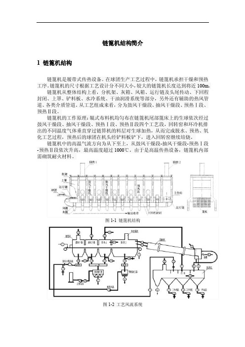 链篦机——精选推荐