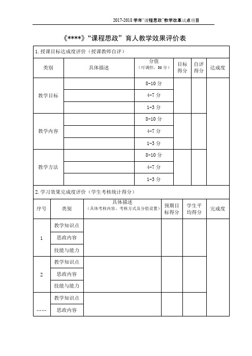 《》课程思政育人教学效果评价表