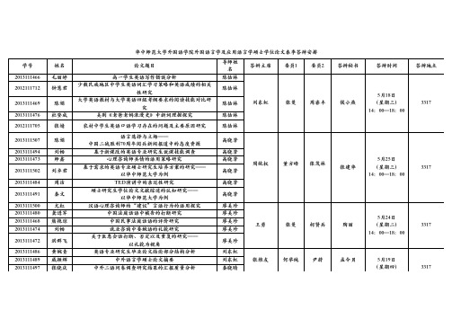 2016华中师范大学外国语学院外国语言学及应用语言学方向答辩安排