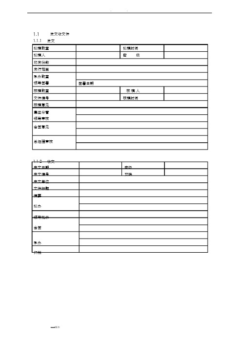 OA工作流各种表单模版11(DOC43页)