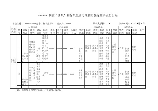 纠正“四风”台账