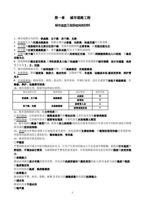 一级建造师市政实务超详细笔记