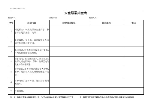 安全隐患排查表