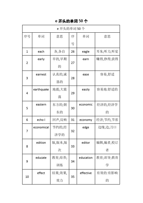 e开头的单词50个