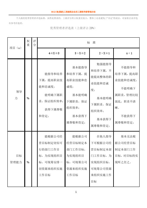 优秀管理者评选方案