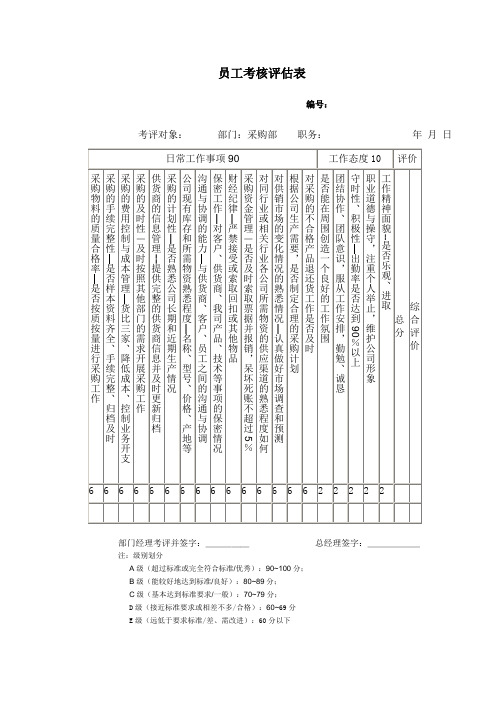 采购员考核表