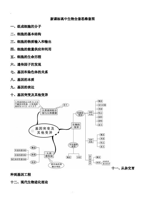 新课标高中生物全套思维导图