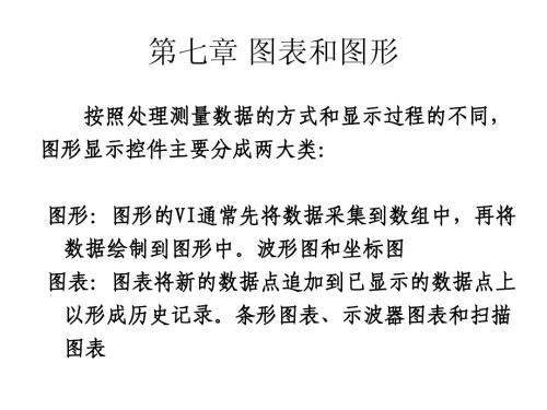 虚拟仪器