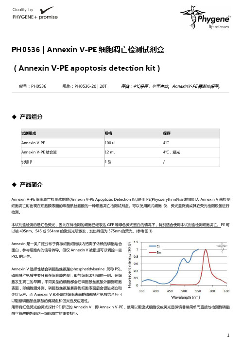 PH0536 Annexin V-PE细胞凋亡检测试剂盒操作手册