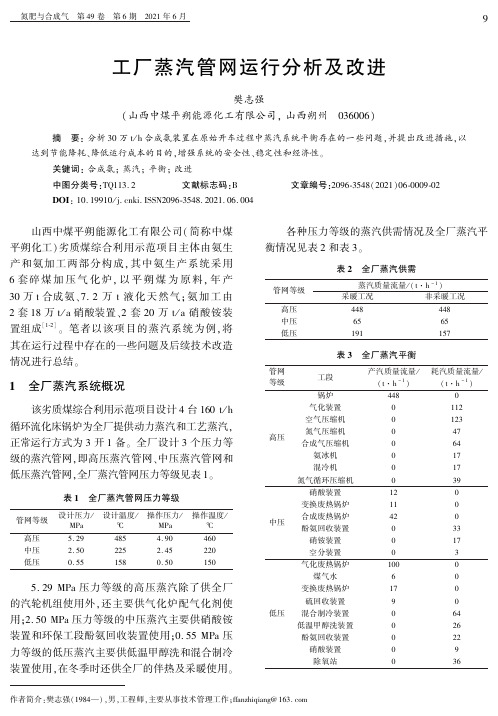 工厂蒸汽管网运行分析及改进