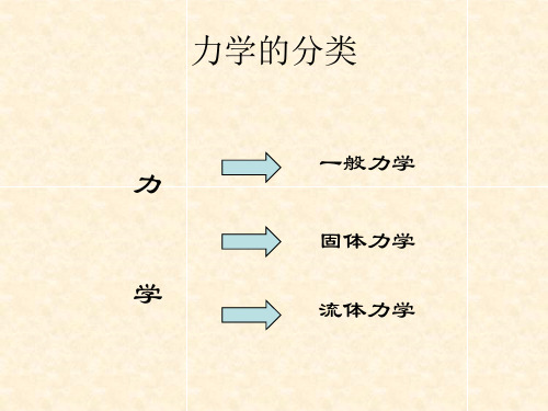 弹性力学专题知识宣讲培训课件