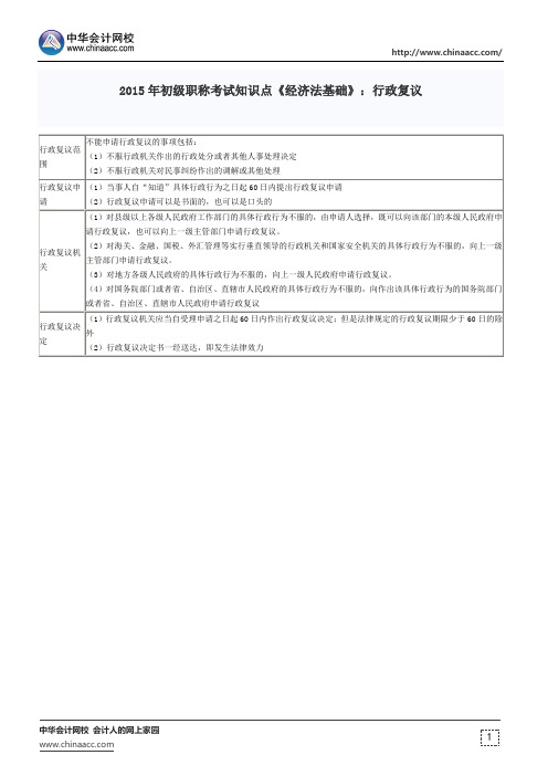 2015年初级职称考试知识点《经济法基础》：行政复议