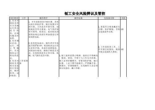 刨工安全风险辨识及管控