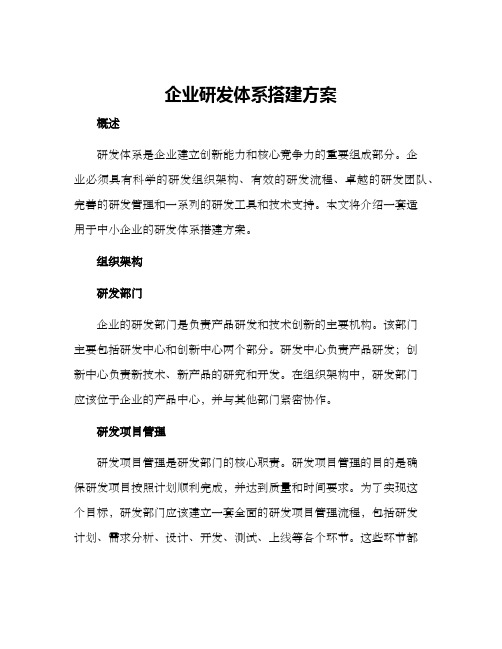 企业研发体系搭建方案