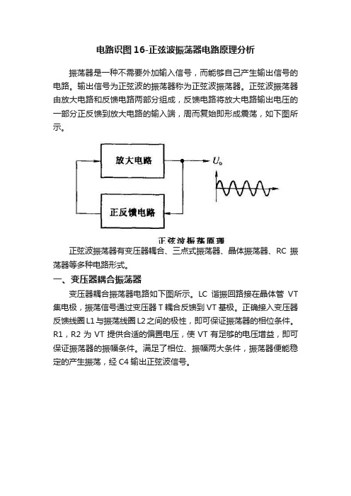 电路识图16-正弦波振荡器电路原理分析