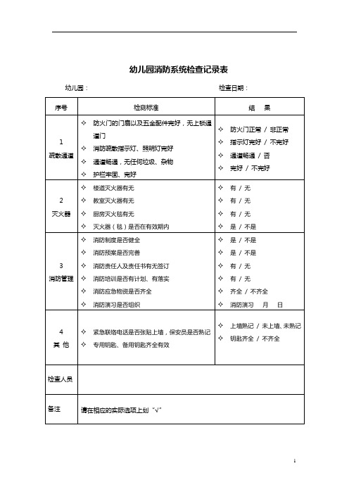 【必备收藏】幼儿园消防系统检查记录表