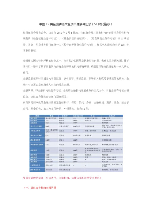 中国12类金融牌照大全和申请条件汇总(51师兄推荐)