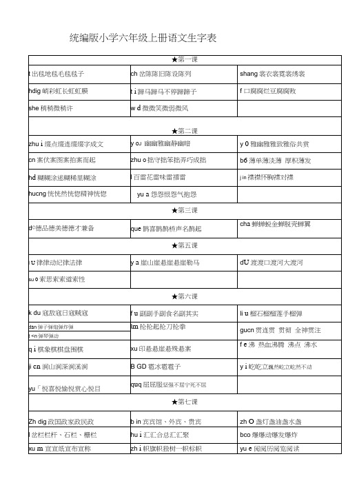 统编版小学六年级语文上册生字表拼音及组词