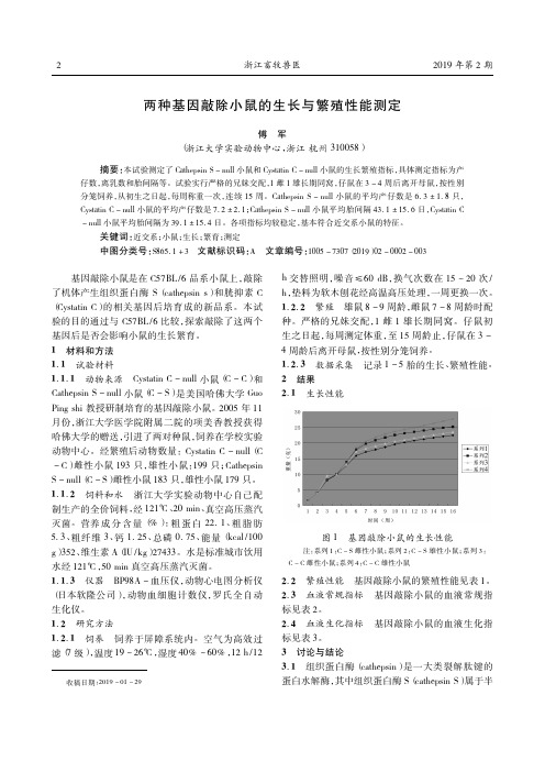 两种基因敲除小鼠的生长与繁殖性能测定