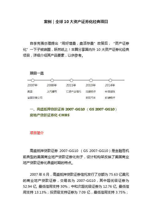 案例｜全球10大资产证券化经典项目