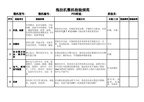 拖拉机整机检验规范