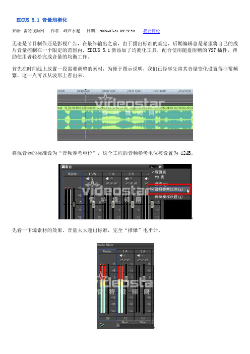 EDIUS 5.1 音量均衡化