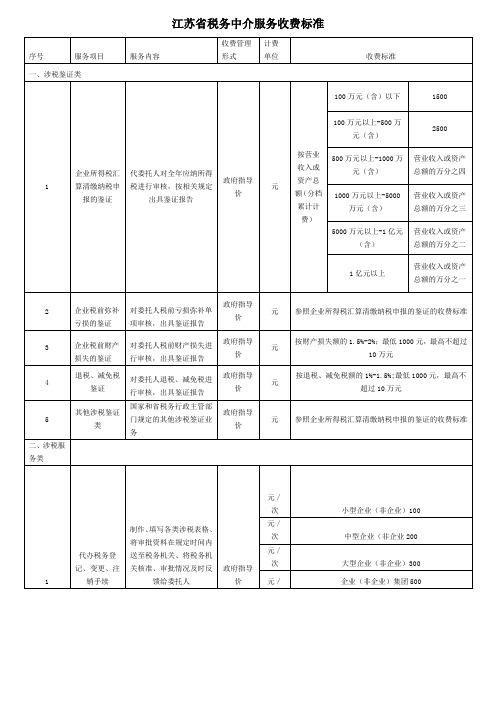 江苏税务中介服务收费标准