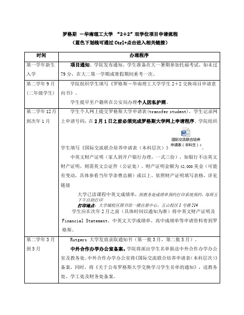 罗格斯-华南理工大学“2+2”双学位项目申请流程