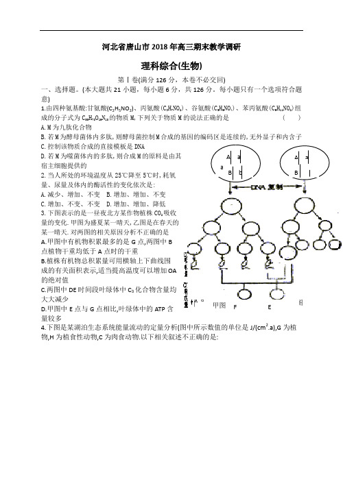 2018年河北省唐山市高三期末教学调研理科综合生物