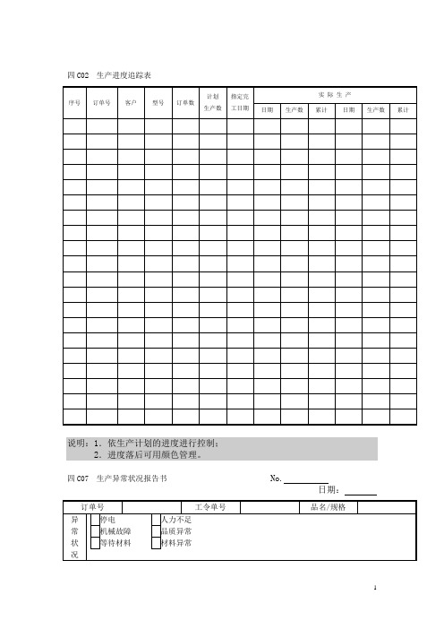 生产进度追踪表模板范文