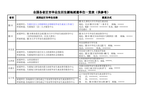 全国各省区市毕业生回生源地派遣单位一览表【模板】