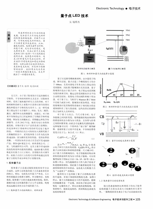 量子点LED技术