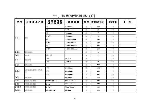 吉林省计量检定收费标准