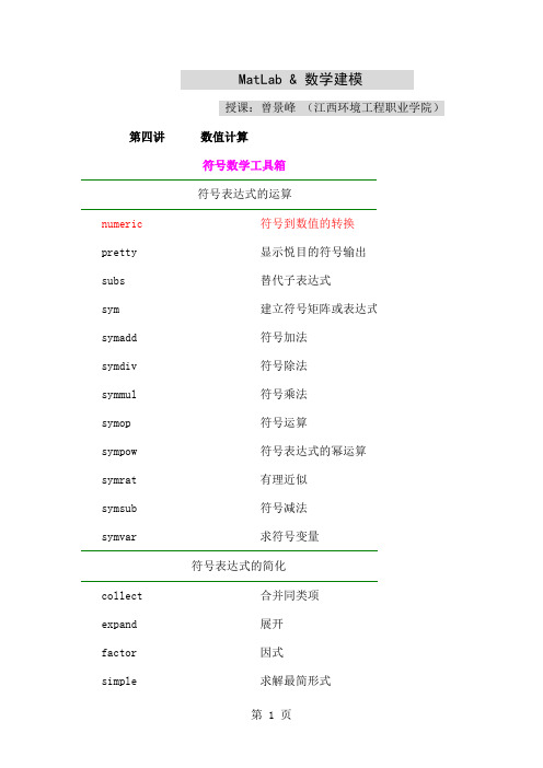 MatLab4数值计算(一)word精品文档28页