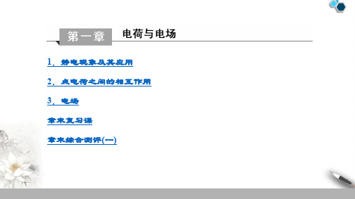 2019-2020教科版物理选修1-1目录课件PPT